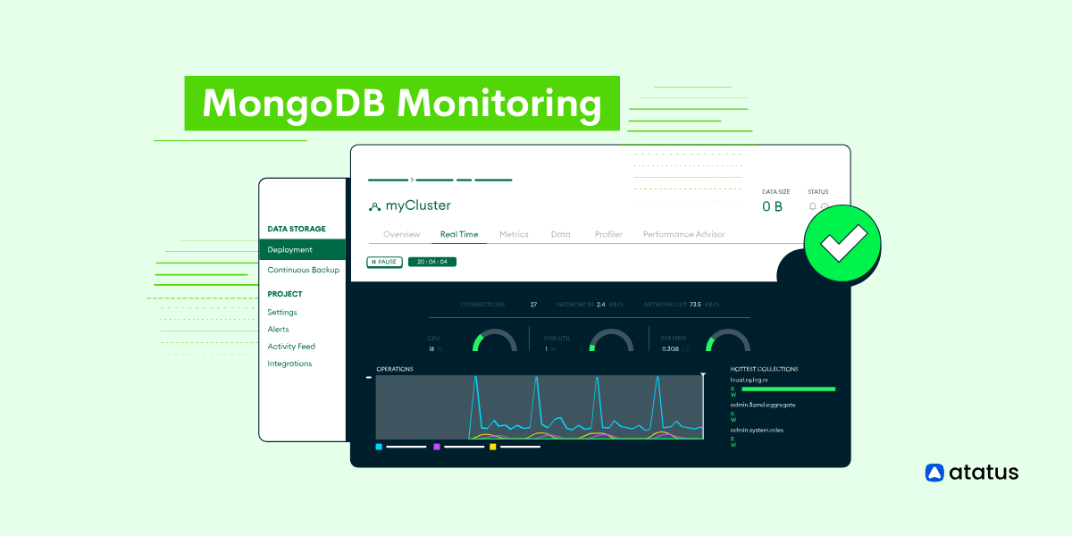 The MongoDB Performance Monitoring Toolkit