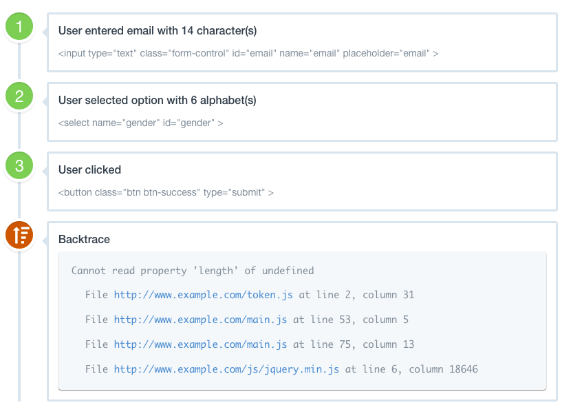 Javascript Error Tracking - Find which user actions lead to exceptions