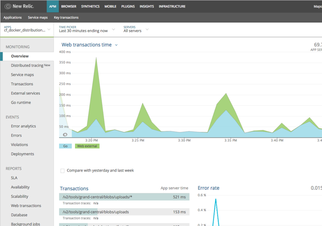 New Relic