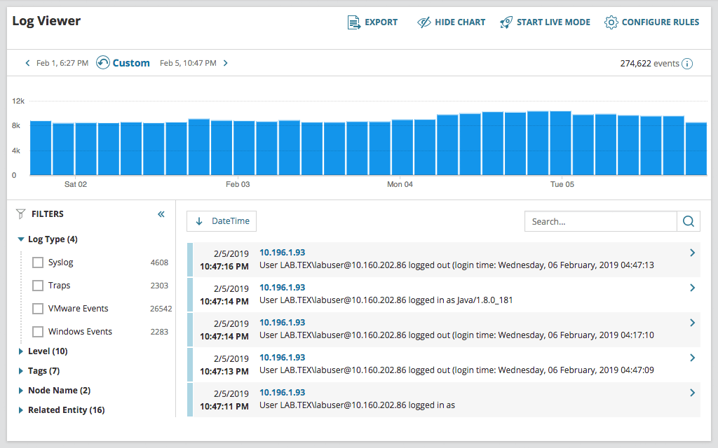 SolarWinds Log Analyzer
