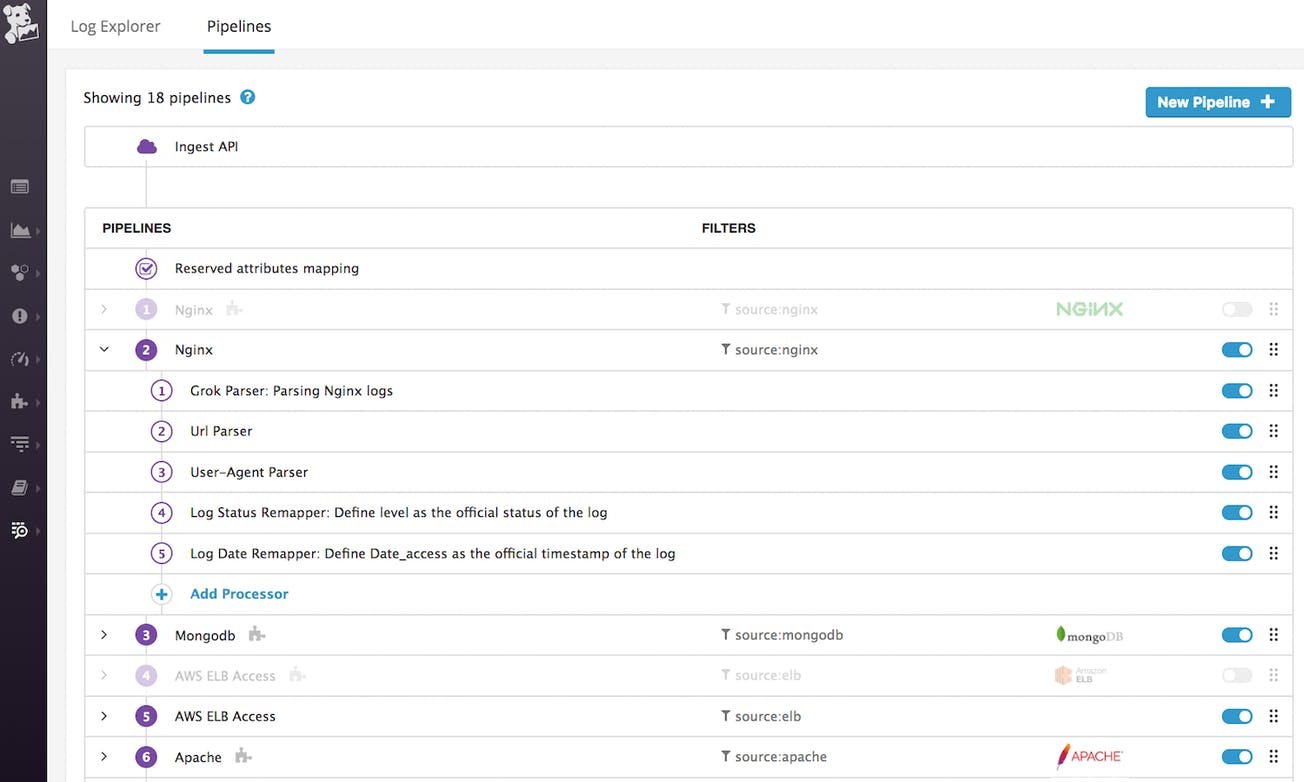 Datadog Log Management software