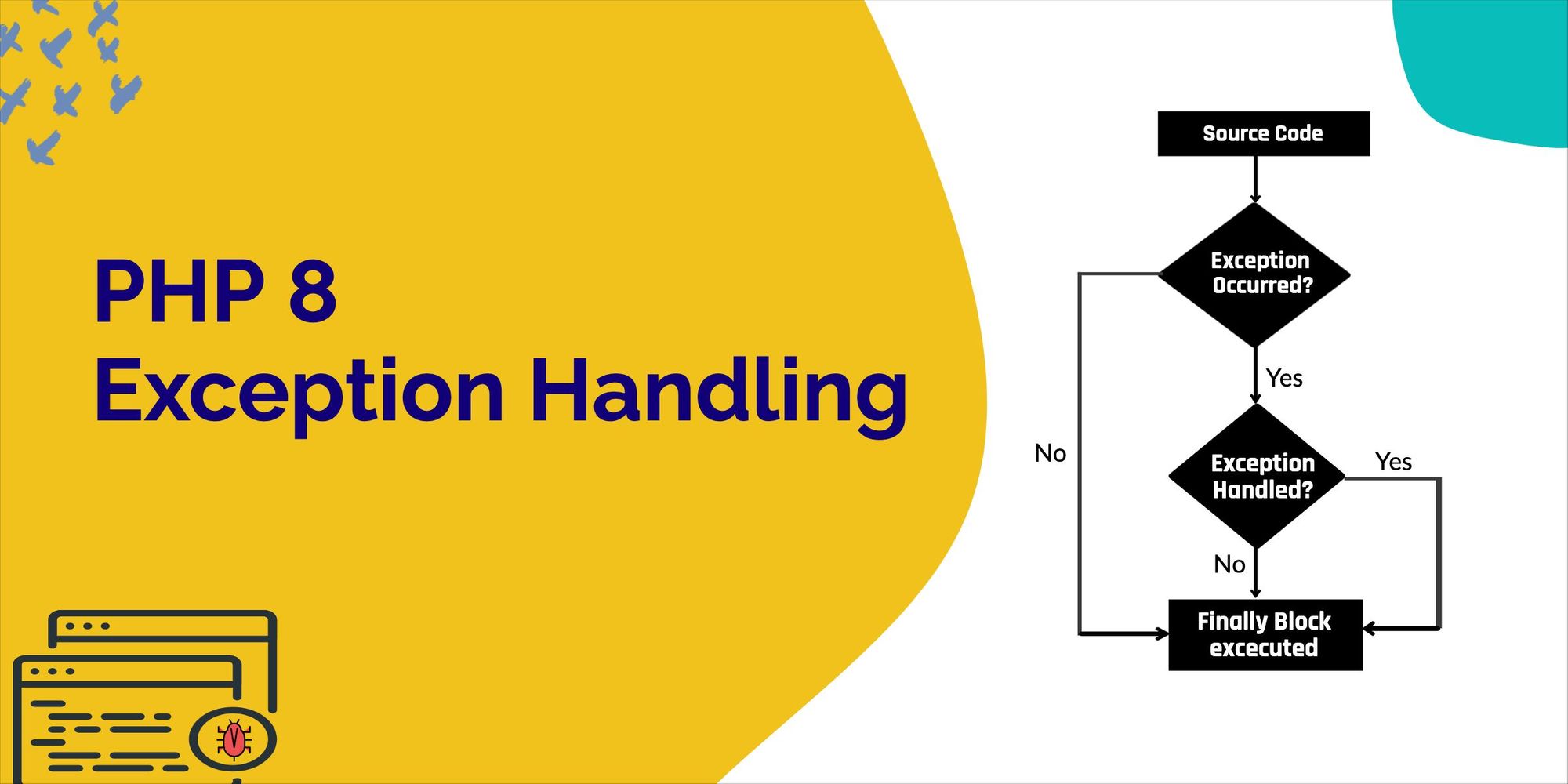 Exception Handling In PHP, Try And Catch In PHP