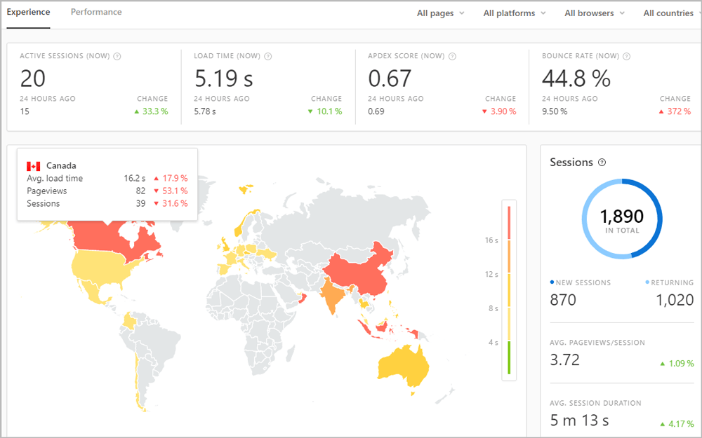 GitHub - demiryasinoruc/steam-market-item-price-tracker: A browser