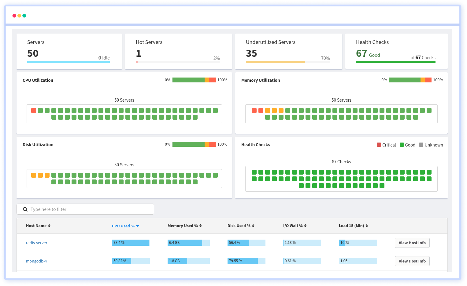 Infrastructure Monitoring