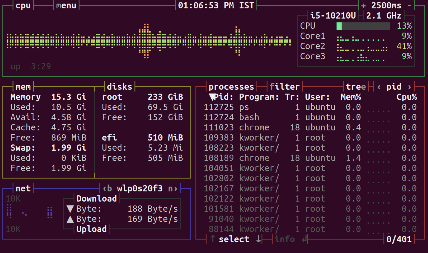 Bashtop Output