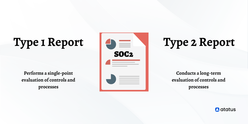 SOC 2 Report