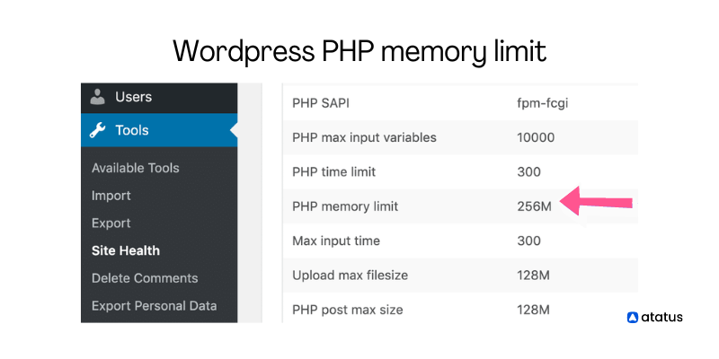 Wordpress PHP memory_limits