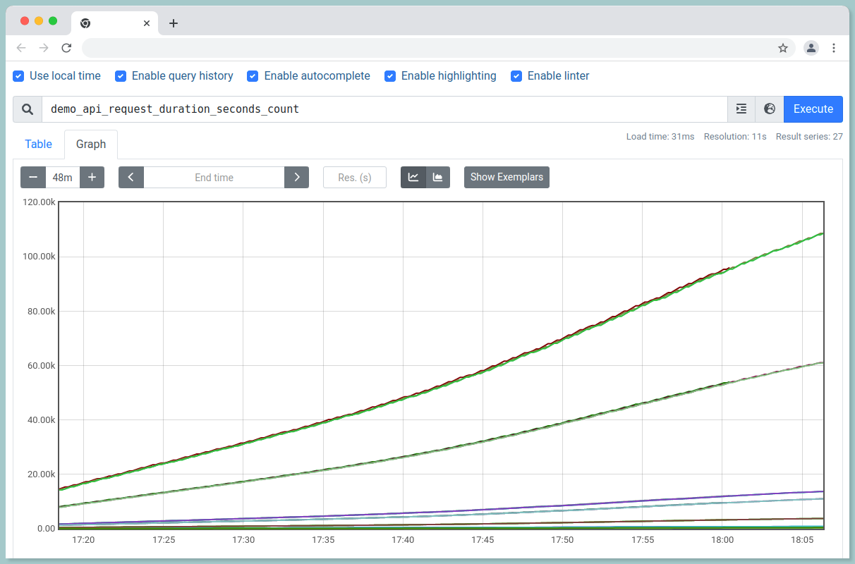 Returns all time series