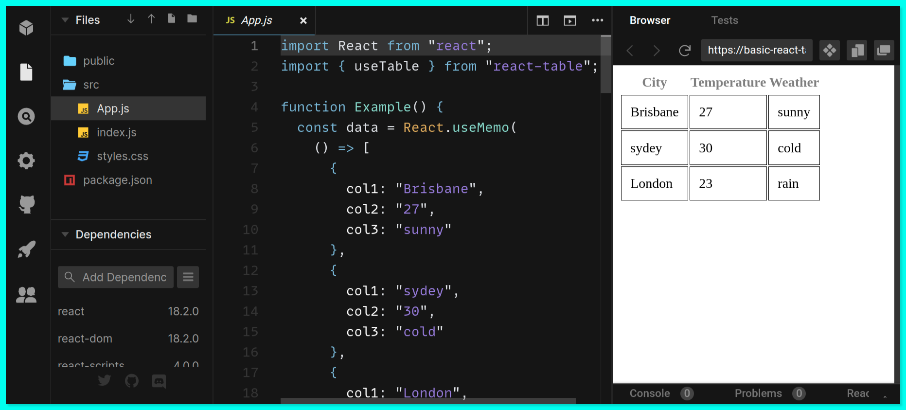 Basic React Table