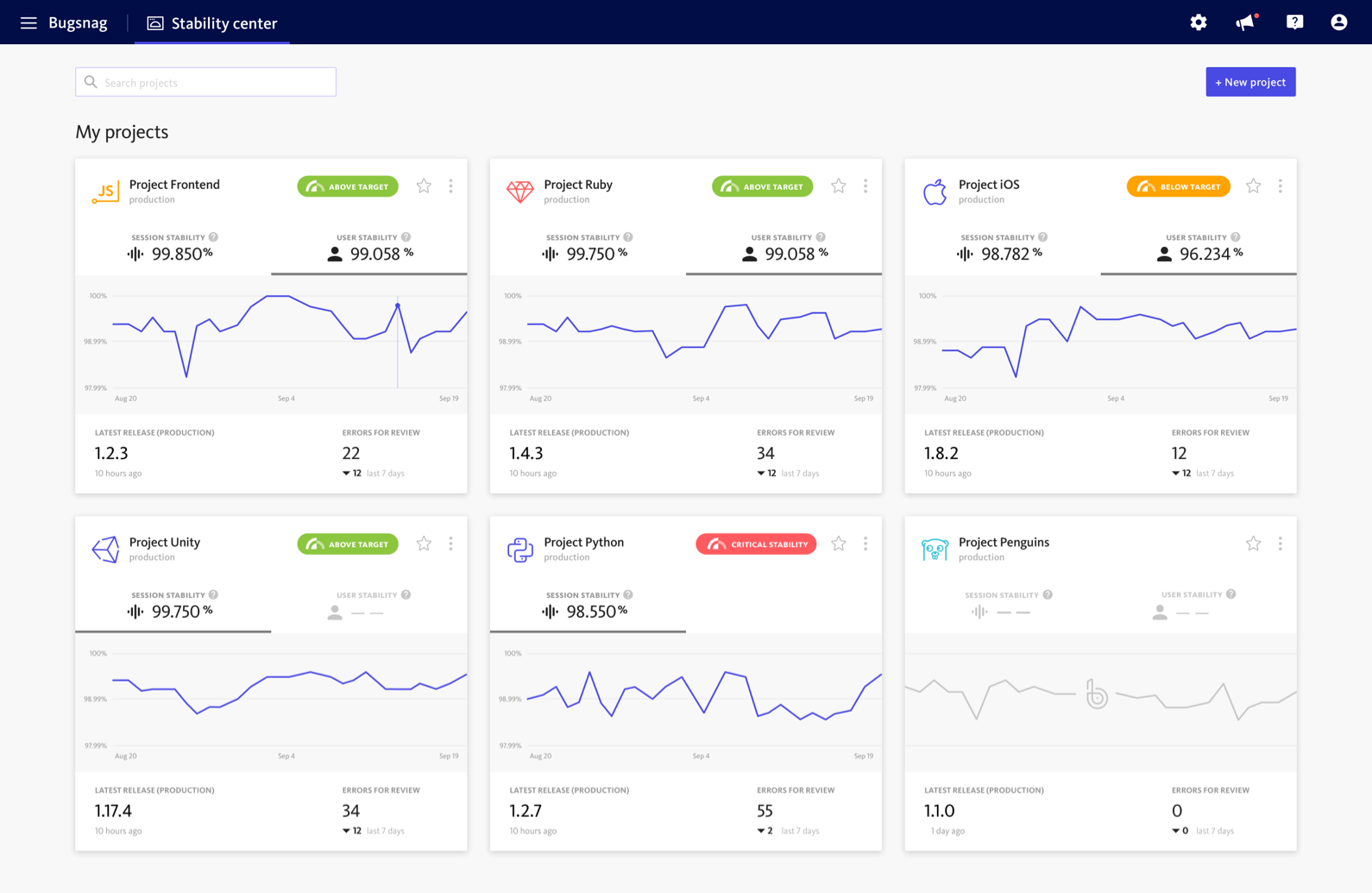 Bugsnag