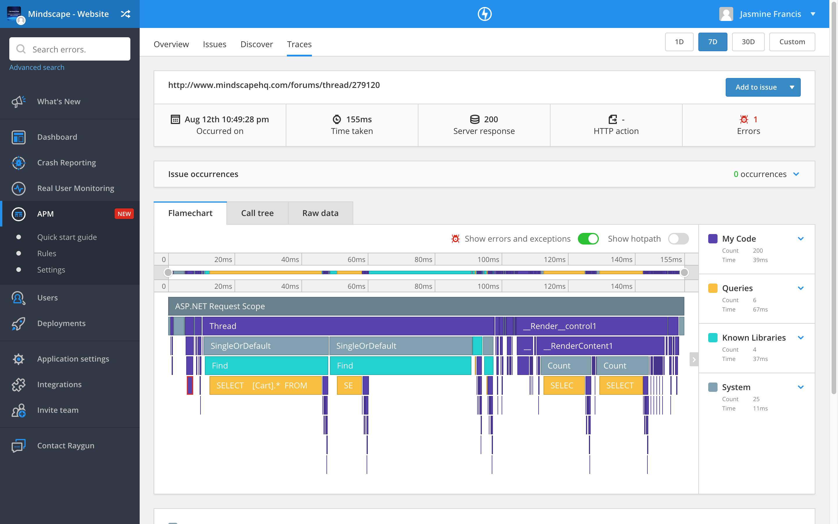Raygun Perfomance Monitoring Tool