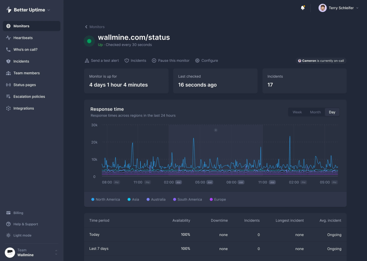 Better Uptime Monitoring Tool