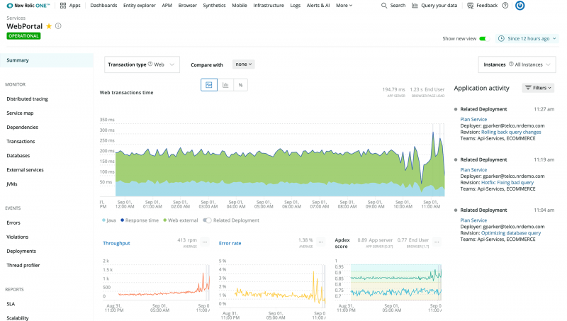 New Relic Full Stack Monitoring Platform