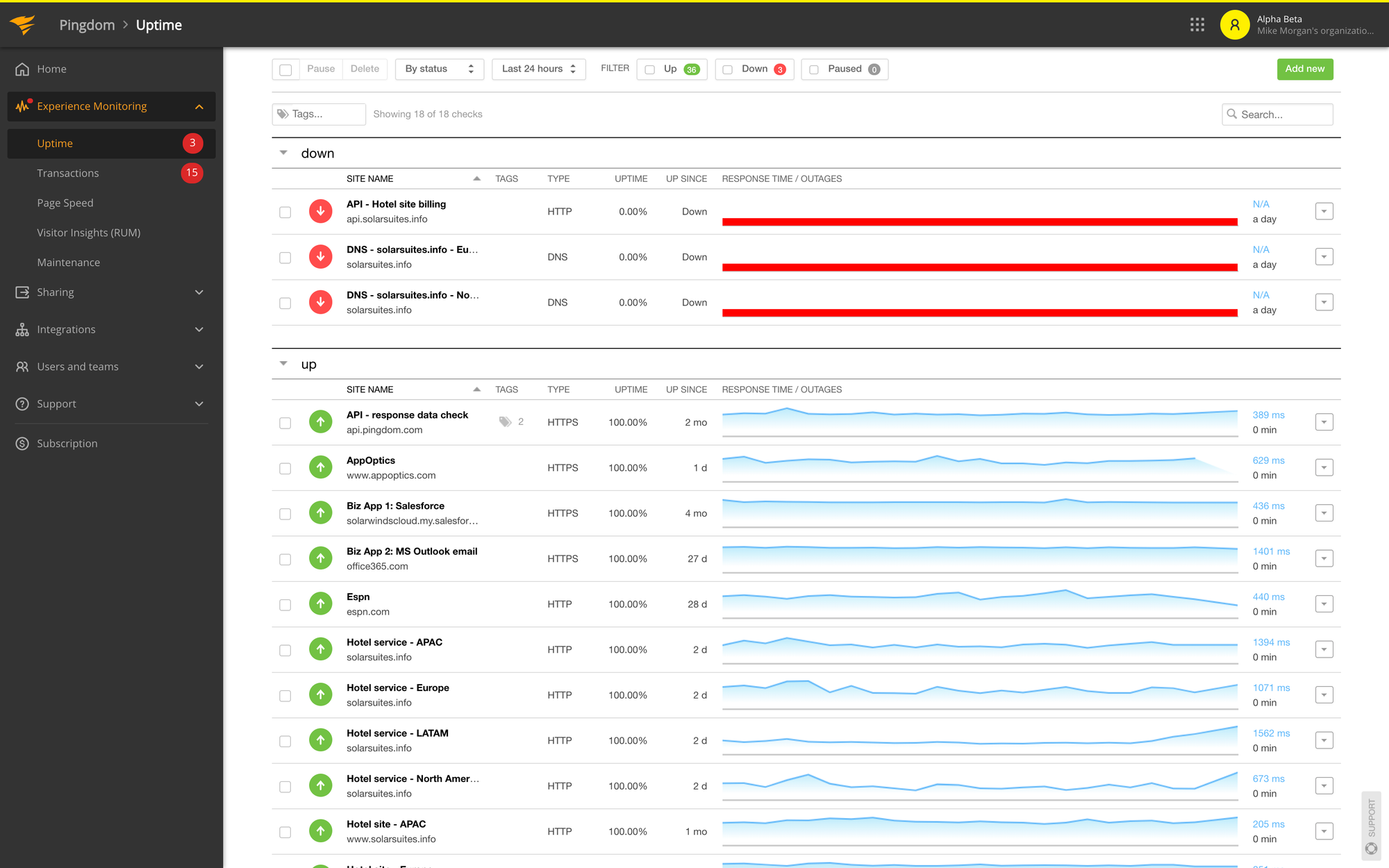 Pingdom Uptime Monitoring Tool