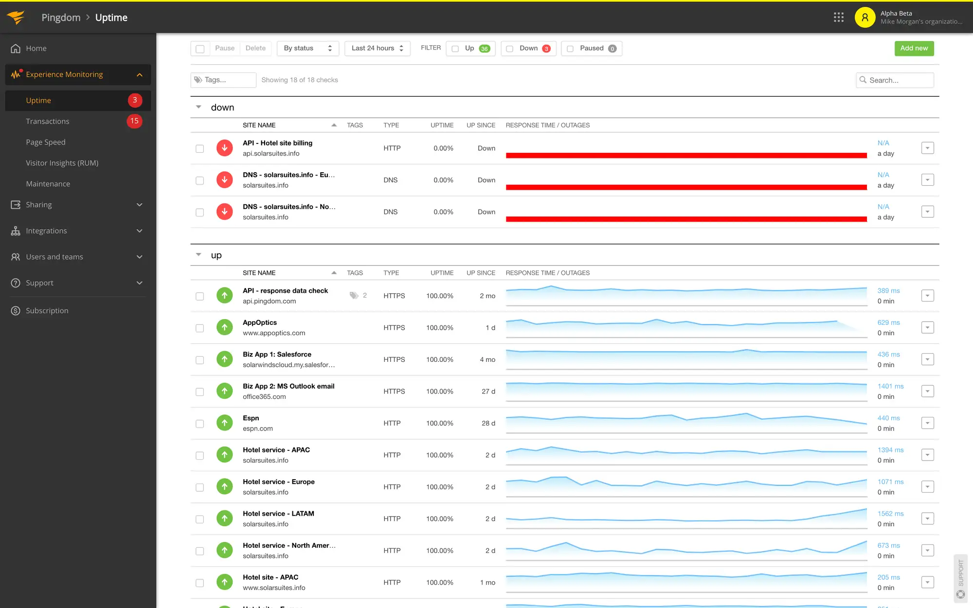 SolarWinds Monitoring Tool