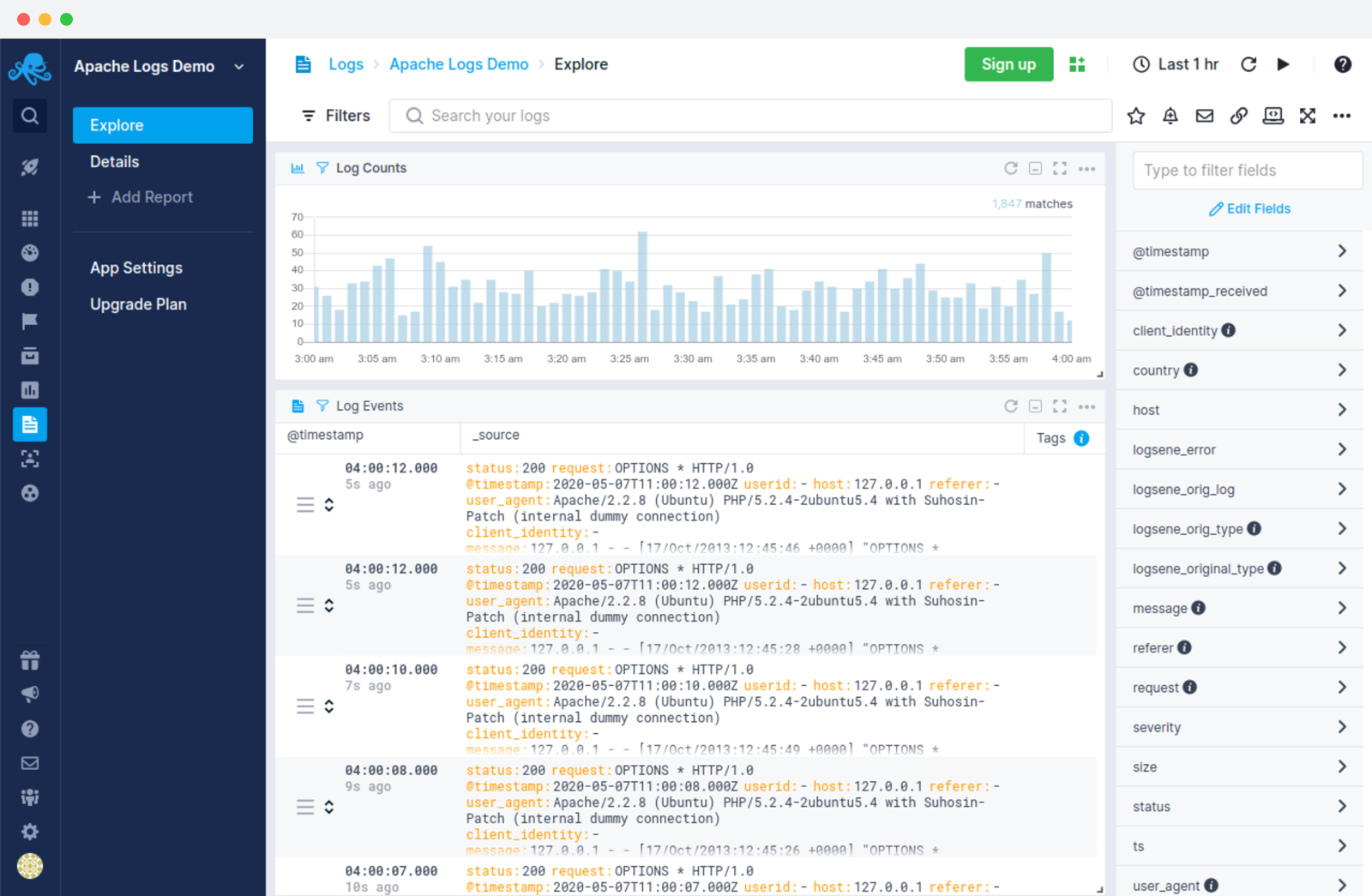 Sematext Full Stack Monitoring Tool