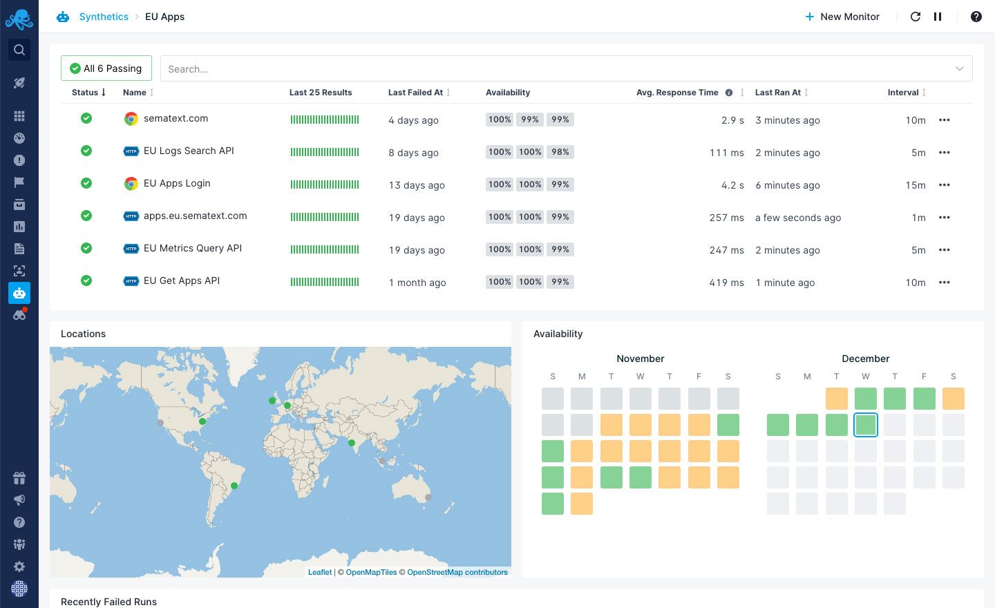 Sematext Monitoring Tool