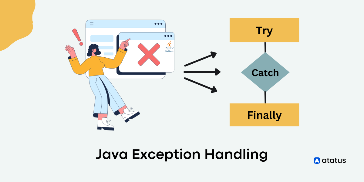 Stack Trace java. Exception Print Stack Trace. Stack Trace:. Галакси свапер Error caught an exception. Exception while creating cryptographic receipt