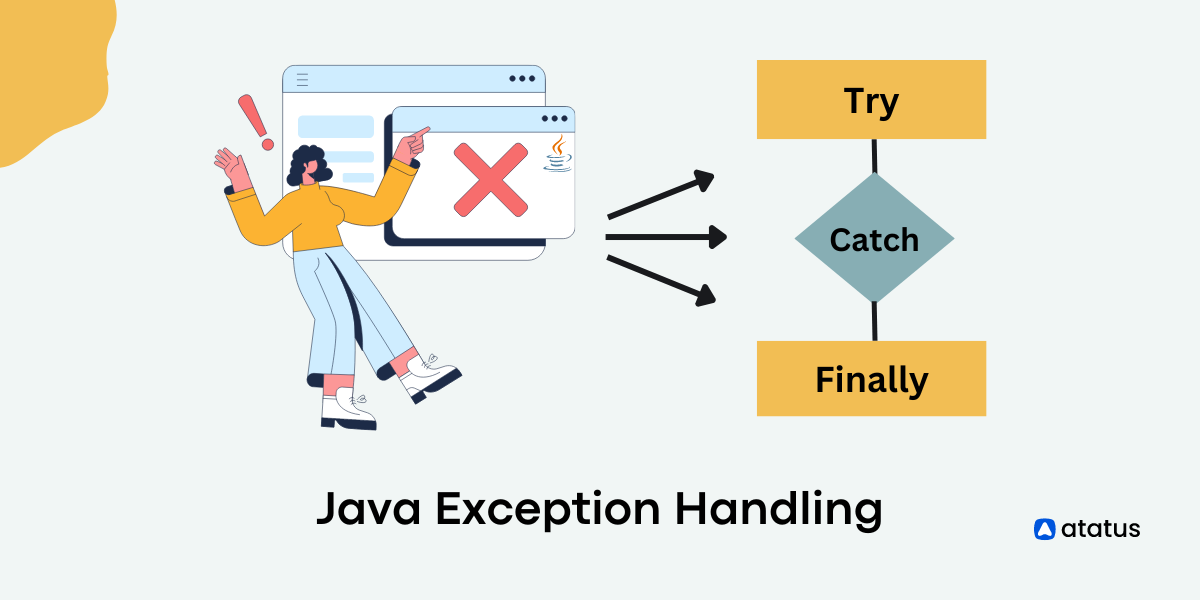 How to Specify and Handle Exceptions in Java