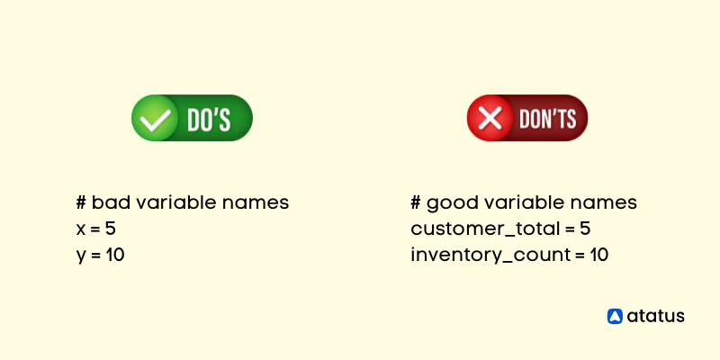 Use descriptive names for variables