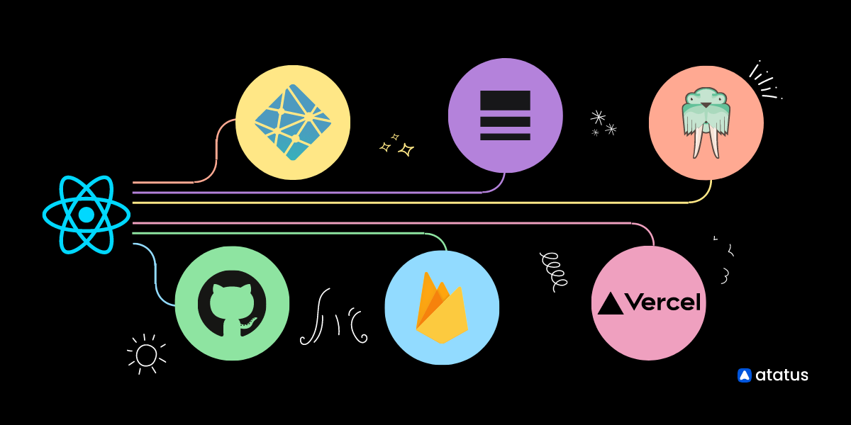 How To Deploy React App For Free 