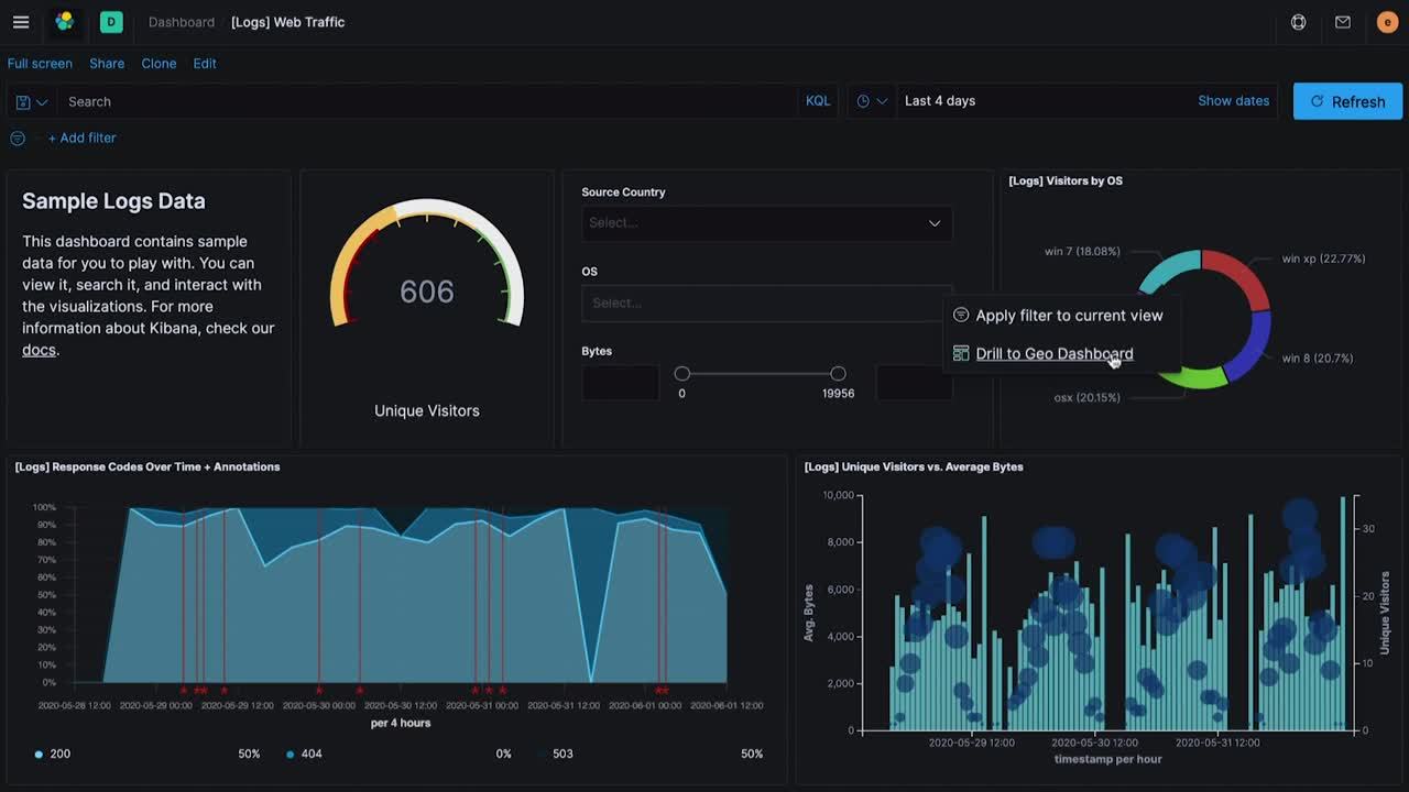 Kibana