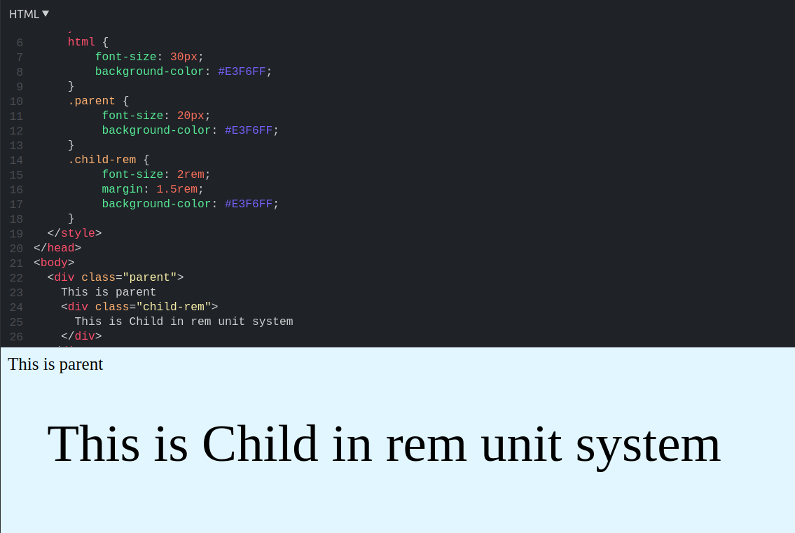 rem in CSS