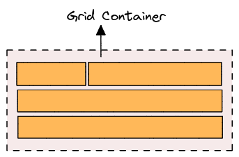Grid Container
