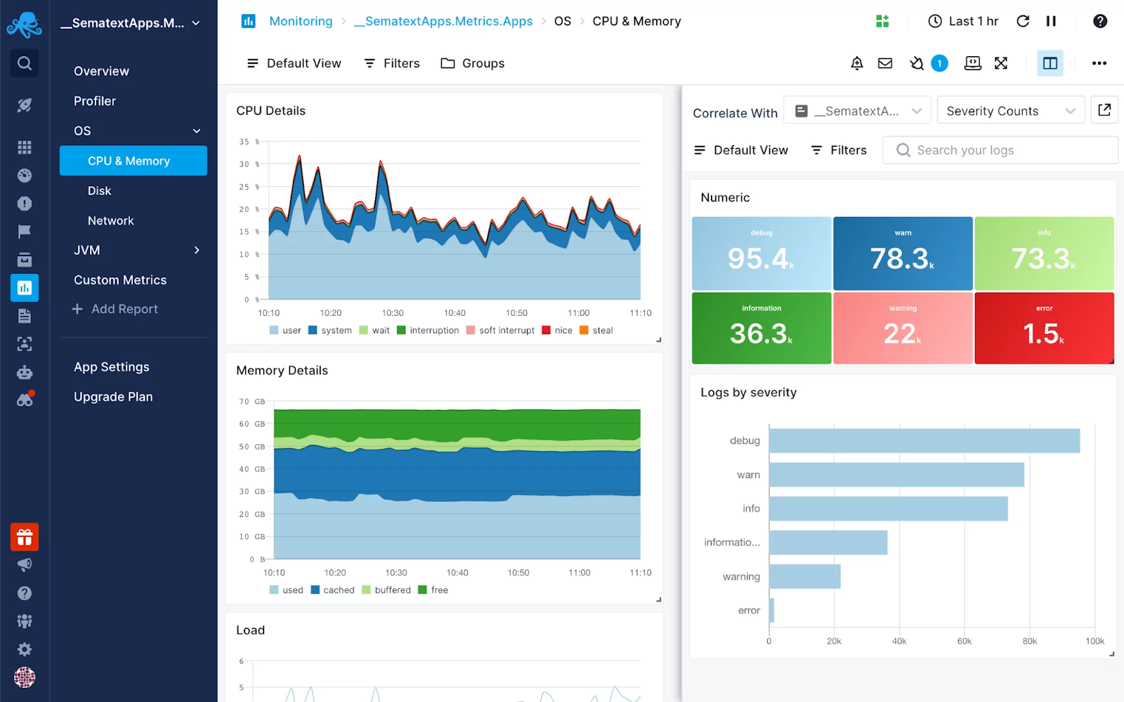 Sematext RabbitMQ Monitoring