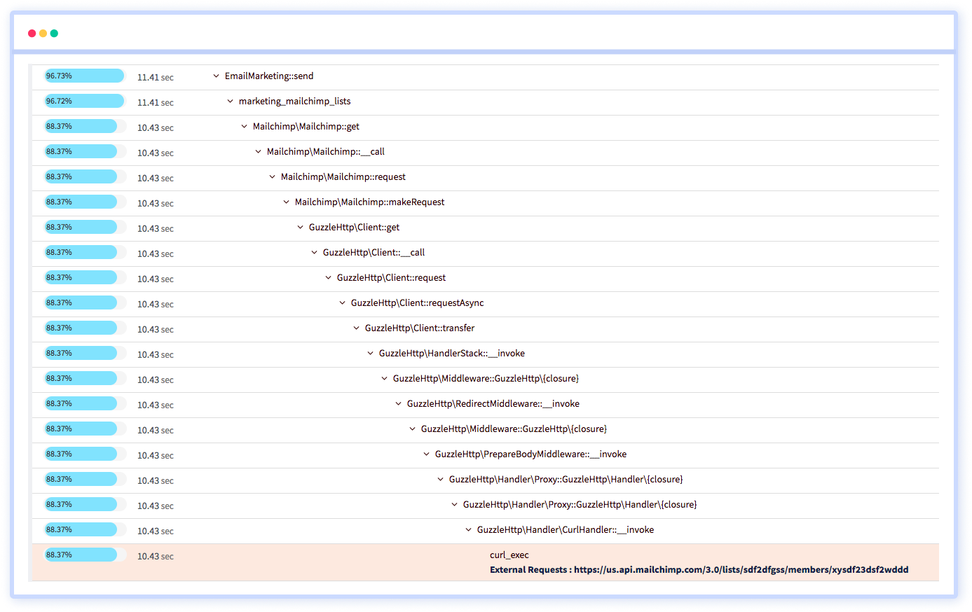 PHP Session Traces