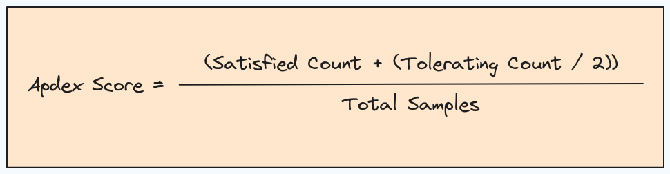 Apdex Score Formula