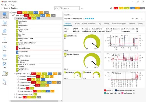 PRTG Network Monitoring