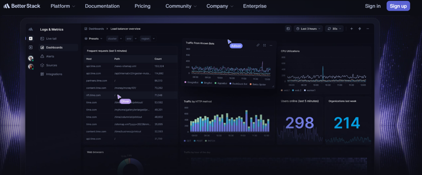 Better Stack Log Monitoring Tool