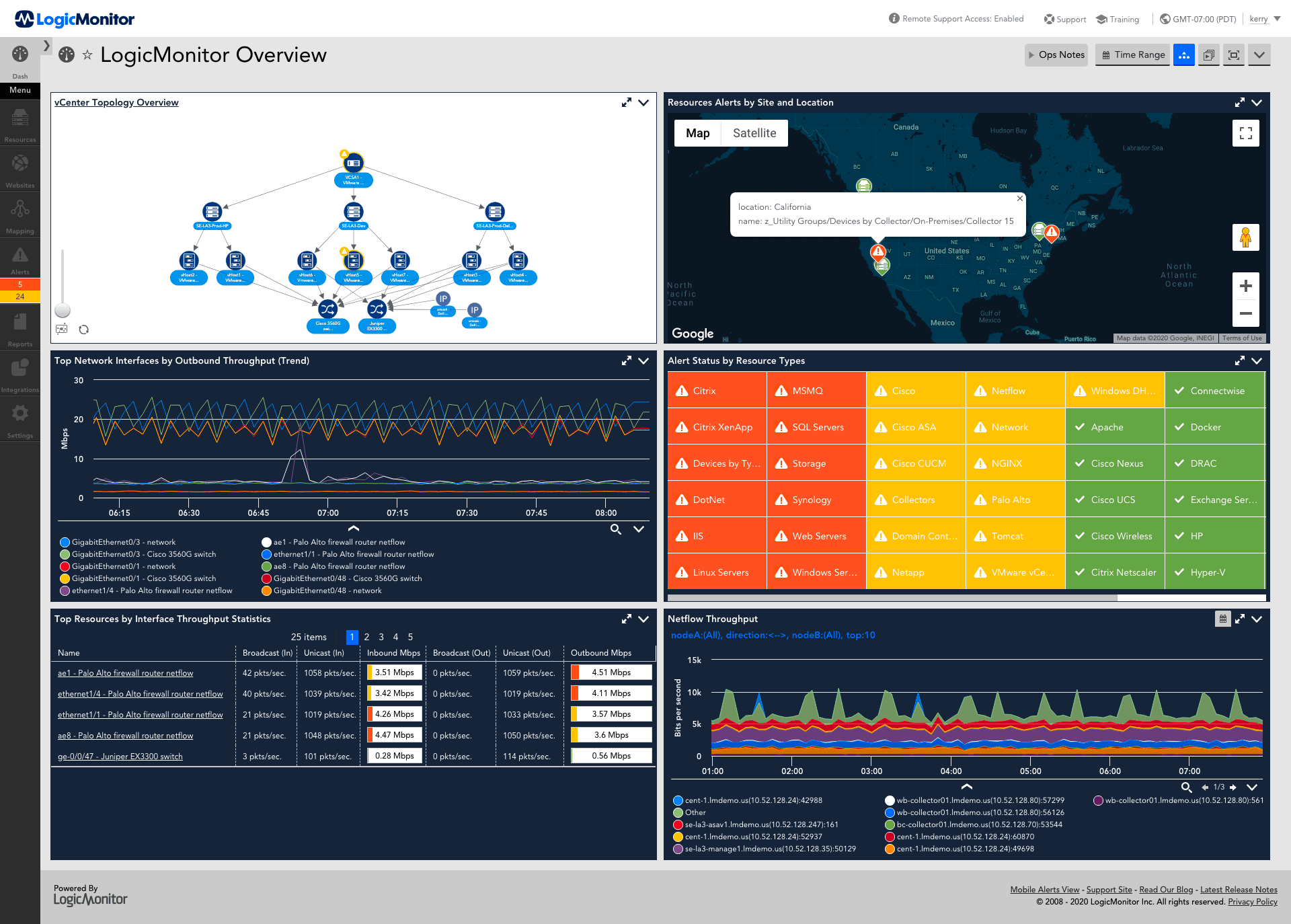 LogicMonitor Log Monitoring Tool