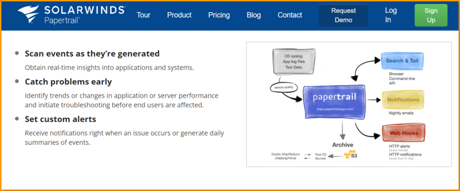 Papertrail Log Monitoring Tool