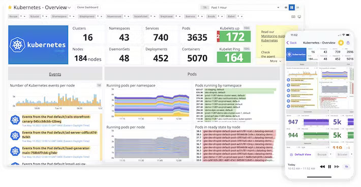 Datadog Infrastructure Monitoring