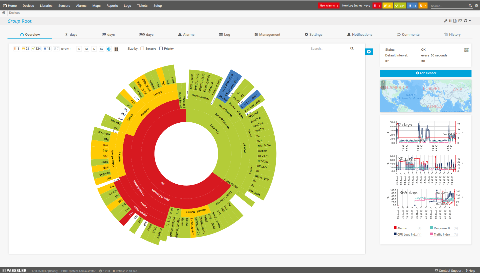 PRTG Infrastructure Monitoring