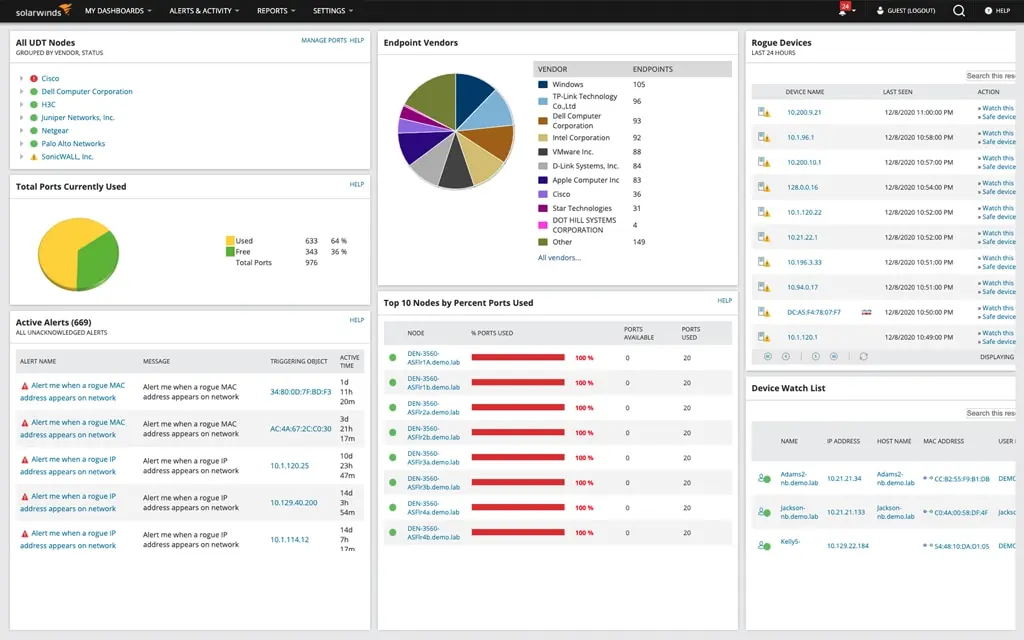Solarwinds Infrastructure Monitoring