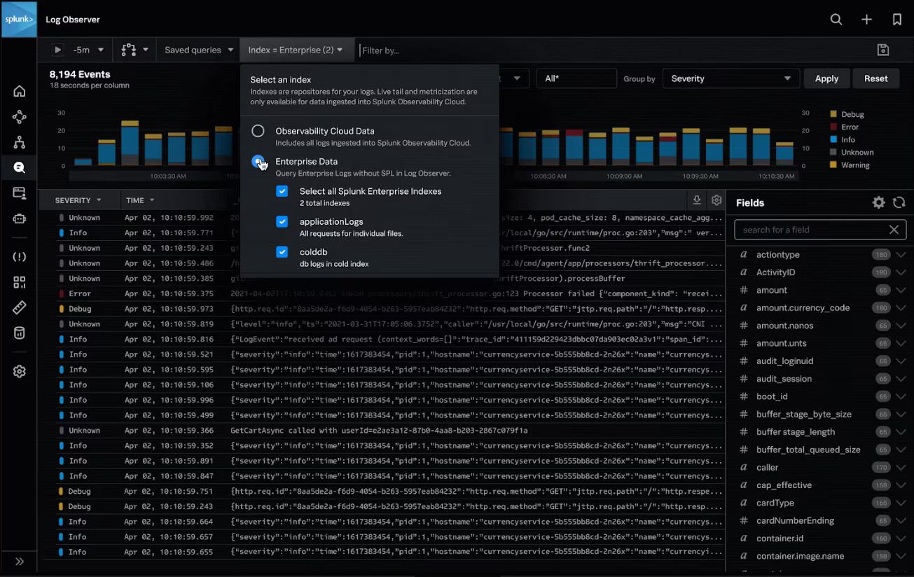 Splunk Logs Monitoring