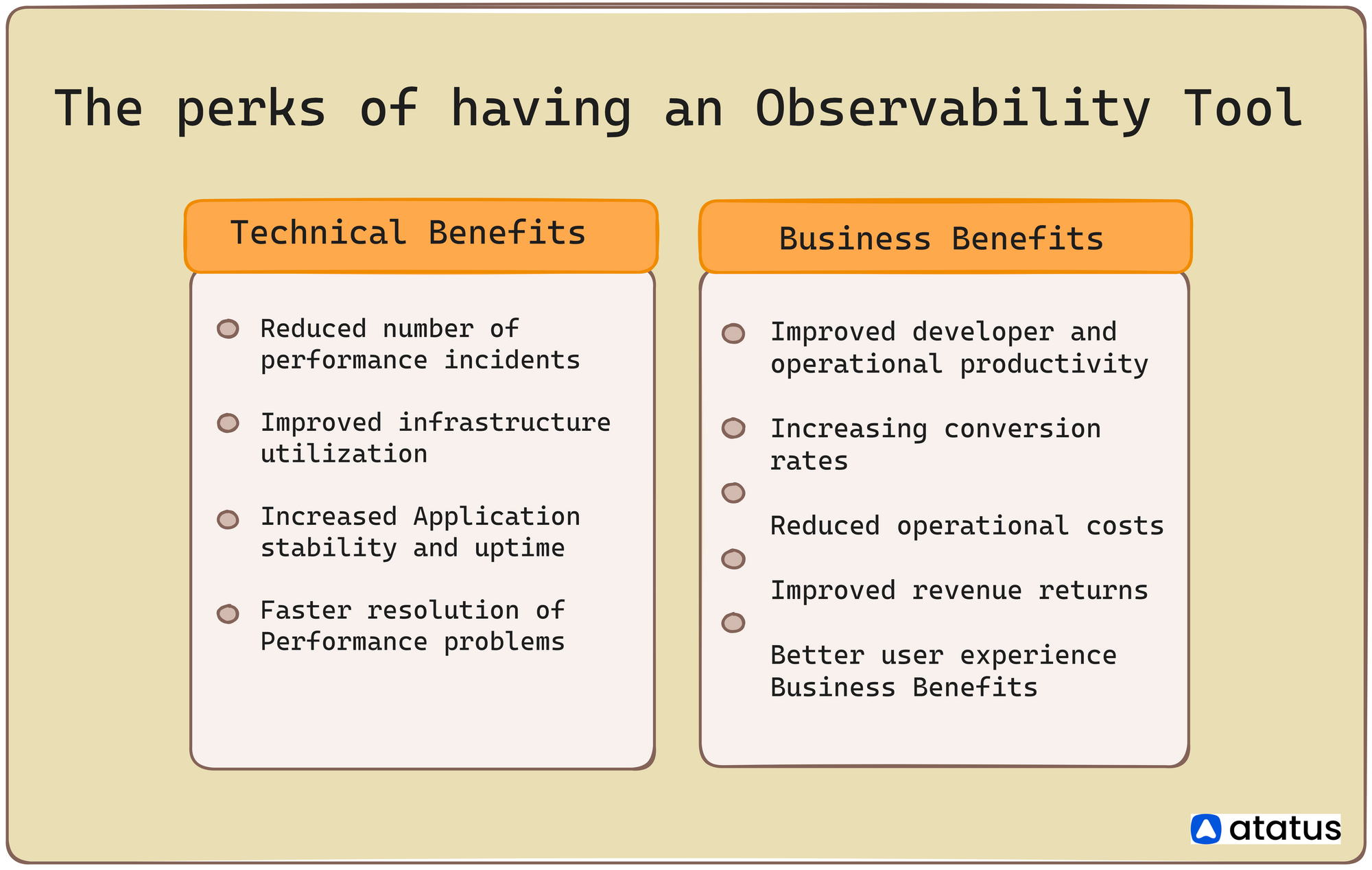 Choosing the Right Opentelemetry Backend: Key Considerations