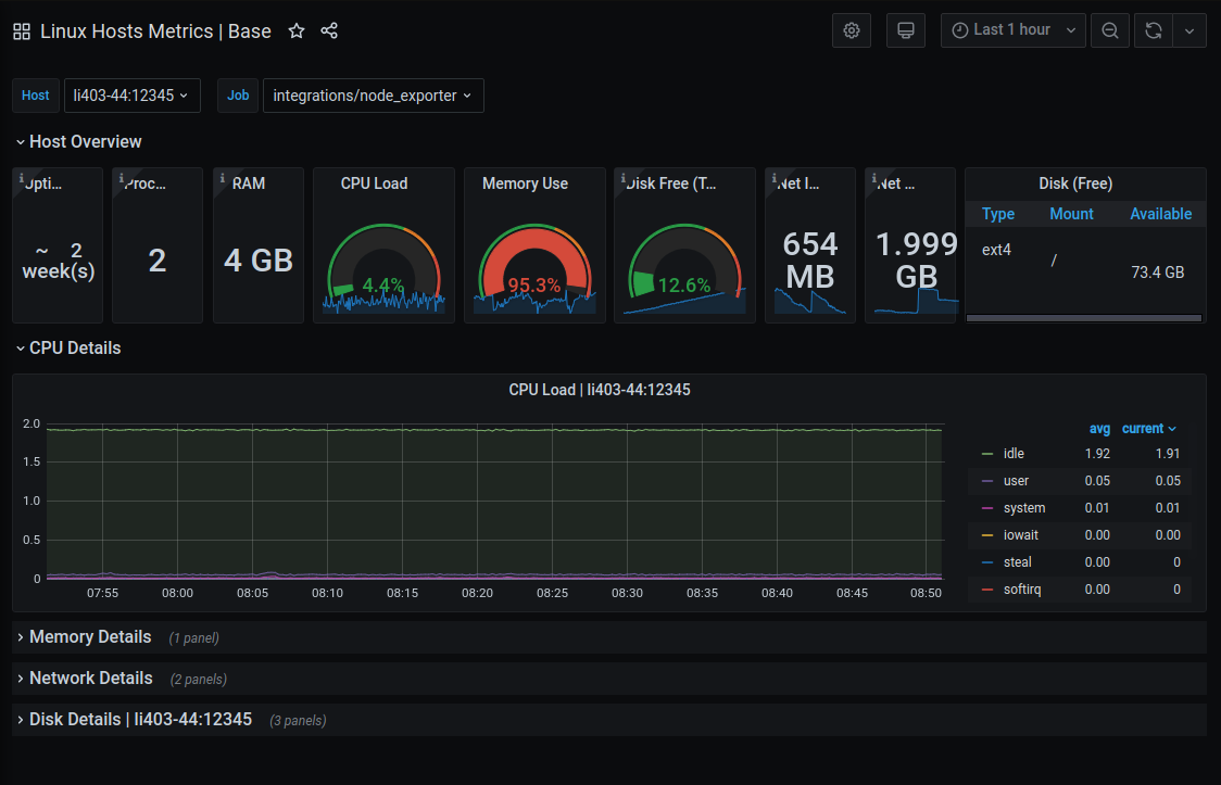 Top 15 Linux Monitoring Tools Everyone Should Have!