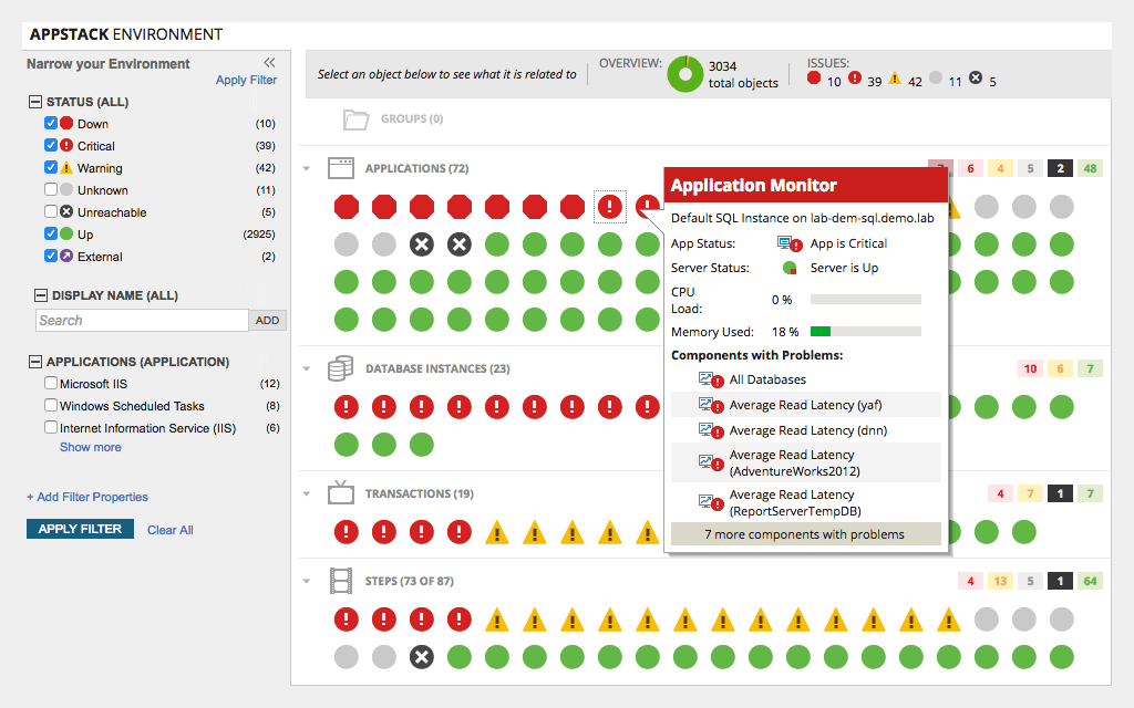 Top 15 Linux Monitoring Tools Everyone Should Have!