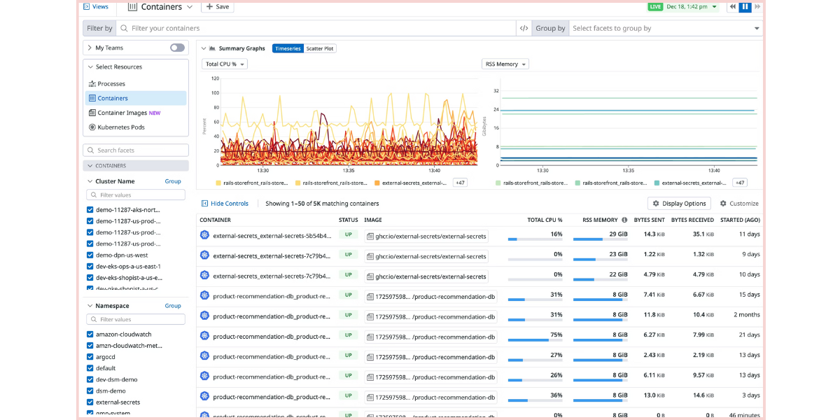 Datadog vs. New Relic: 2024 Comparison