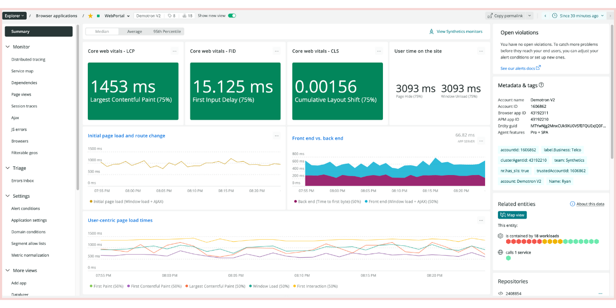 Datadog vs. New Relic: 2024 Comparison