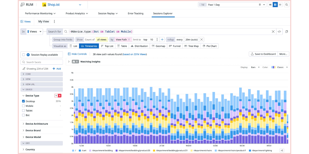 Datadog vs. New Relic: 2024 Comparison