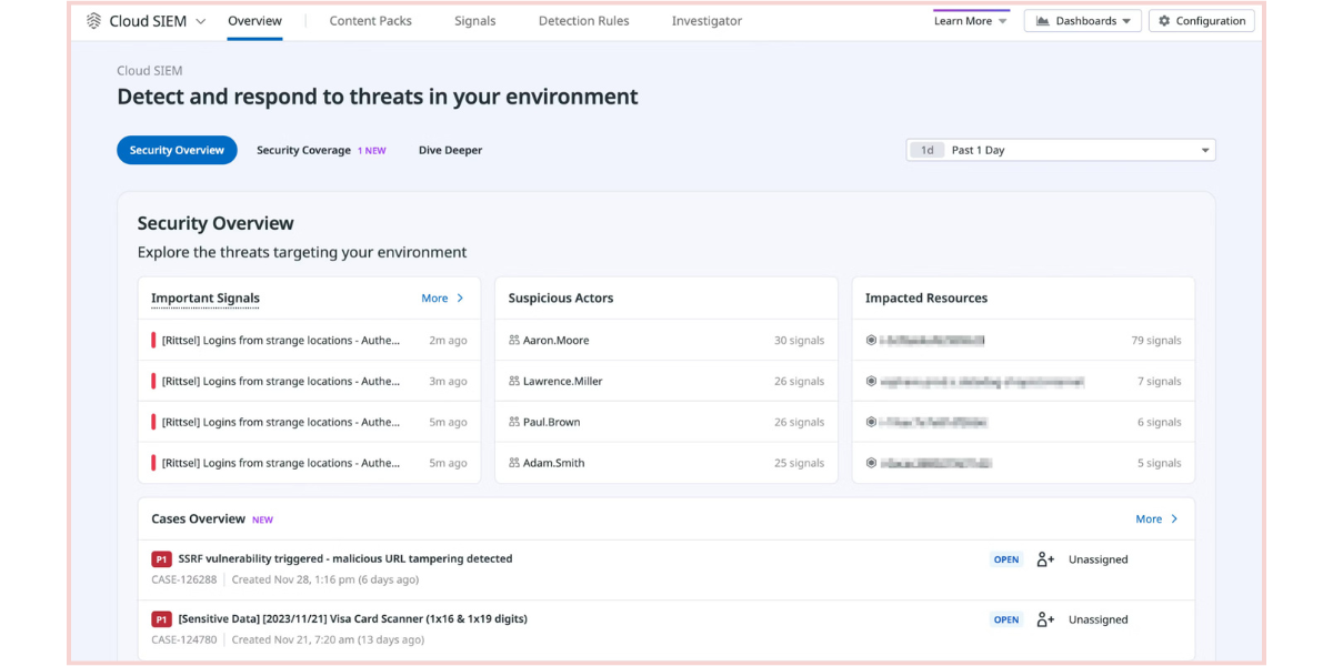 Datadog vs. New Relic: 2024 Comparison