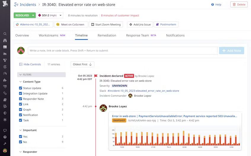 Datadog vs. New Relic: 2024 Comparison