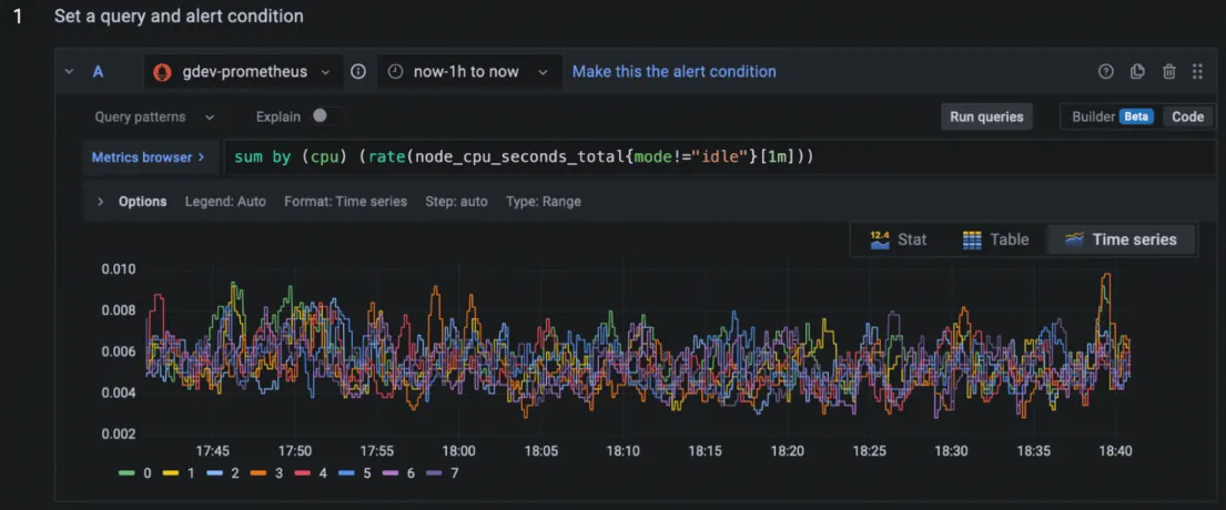 grafana-alerting-expression-redesign-example