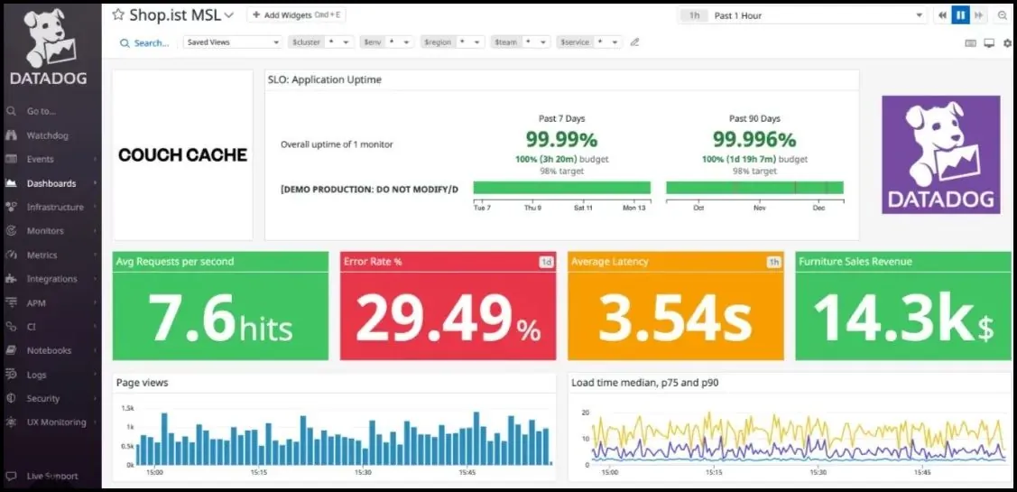 datadog-real-time-interactive-dashboards