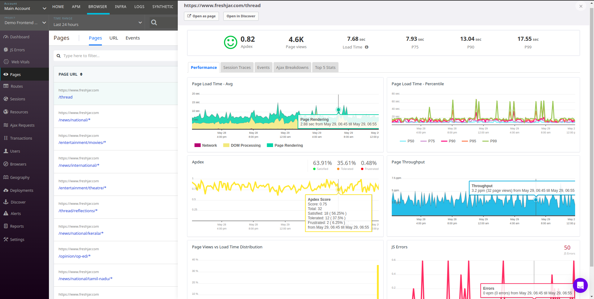 Atatus Real User Monitoring